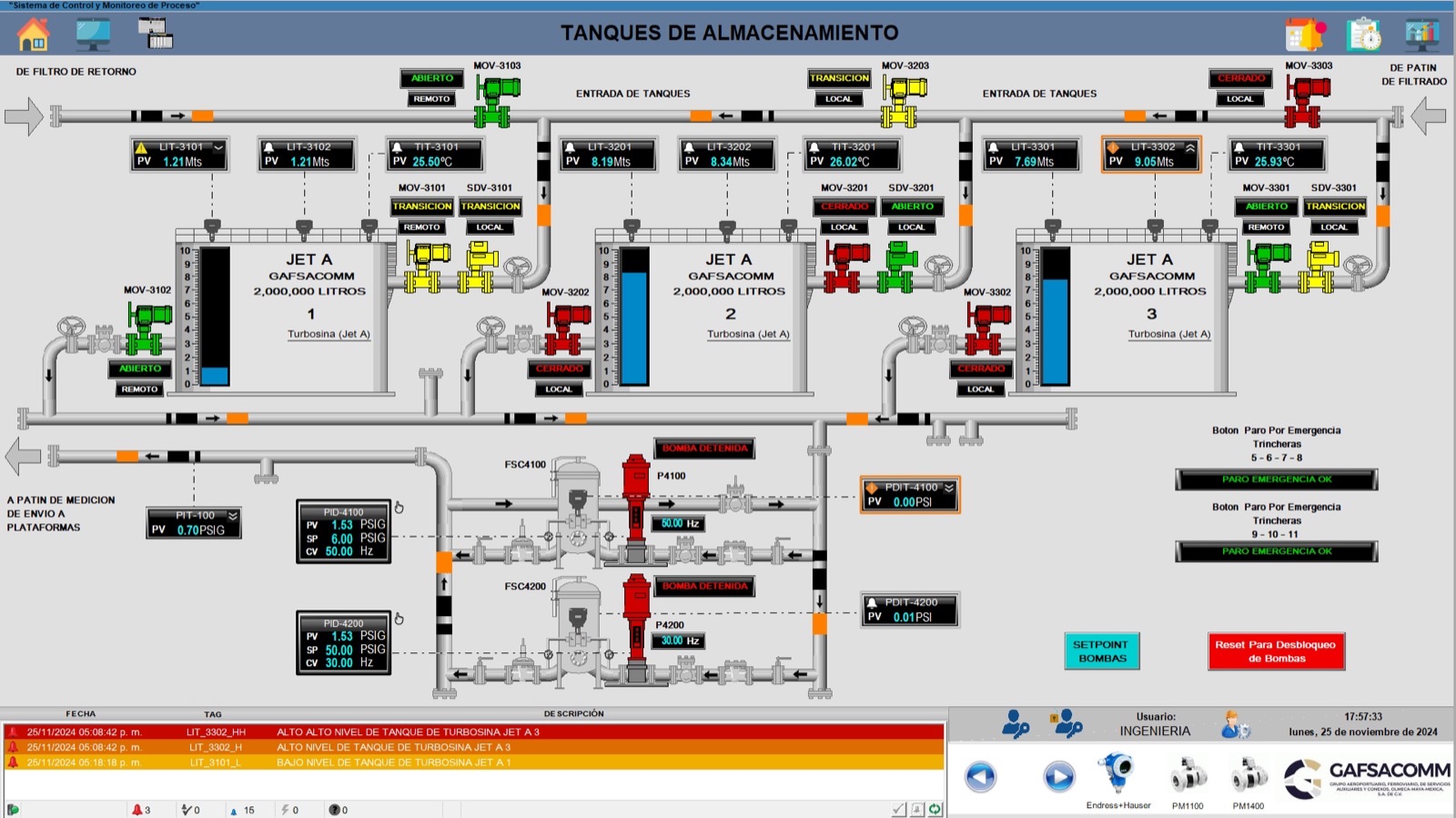Interfaz HMI de la planta de combustibles del Aeropuerto de Tulum